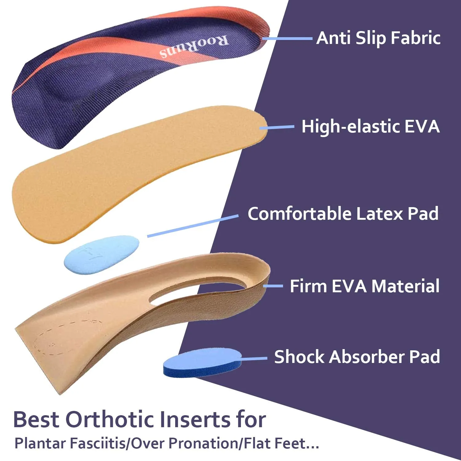 Arch Support, RooRuns 3/4 Orthotic Shoe Inserts for Over-Pronation, Plantar Fasciitis, Heel Pain Relief, High Arch Support Insoles for Men and Women for Running Walking M (Men's7-10.5, Women's8-11.5)