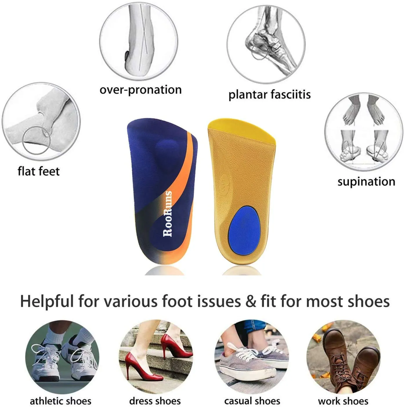 Arch Support, RooRuns 3/4 Orthotic Shoe Inserts for Over-Pronation, Plantar Fasciitis, Heel Pain Relief, High Arch Support Insoles for Men and Women for Running Walking M (Men's7-10.5, Women's8-11.5)