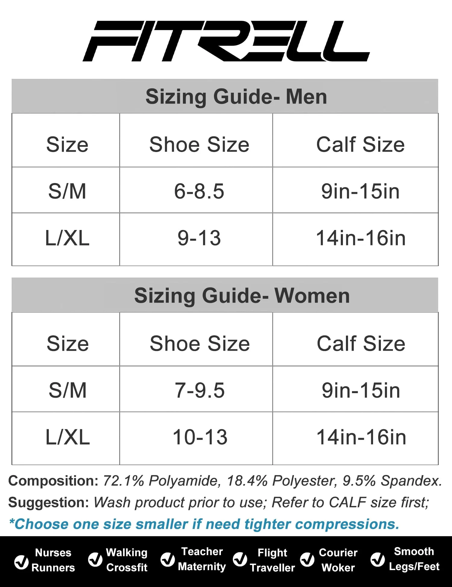 FITRELL 3 Pairs Compression Socks for Women and Men 20-30mmHg- Circulation and Muscle Support Socks for Travel, Running, Nurse, Knee High Socks, Medical Black White Grey S/M