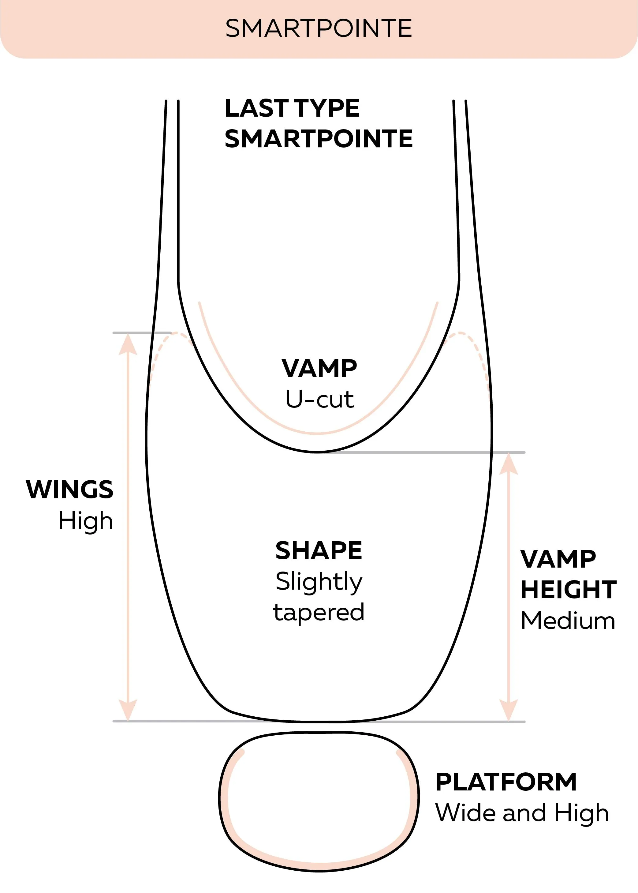MONTHLY SUBSCRIPTION: VIP SUBSCRIBE & SAVE POINTE SHOE PROGRAM - Nikolay - SmartPointe (0537N) - MEDIUM SHANK - Pointe Shoes