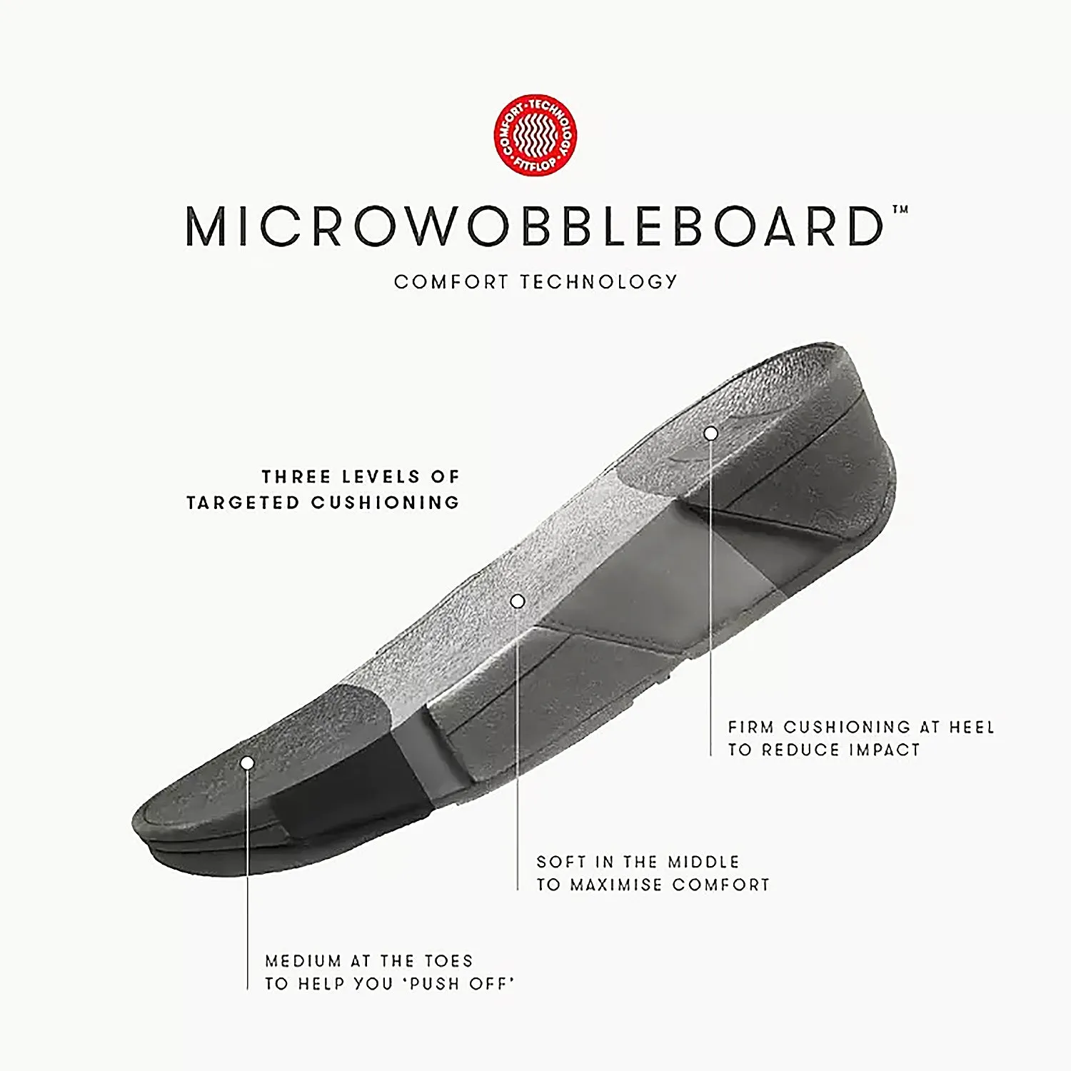 Women's FitFlop Surfa Black Multi Fabric